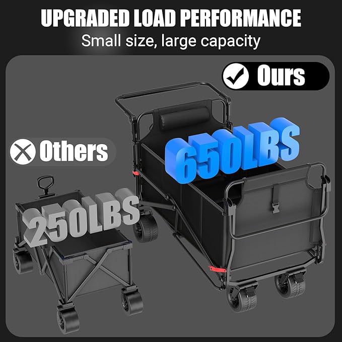 Kamp Arabası Açık Hava Seyahat - Sports Equipment Cart incelemesi ve fiyatı